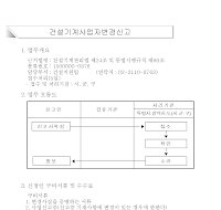 건설기계사업자변경신고서